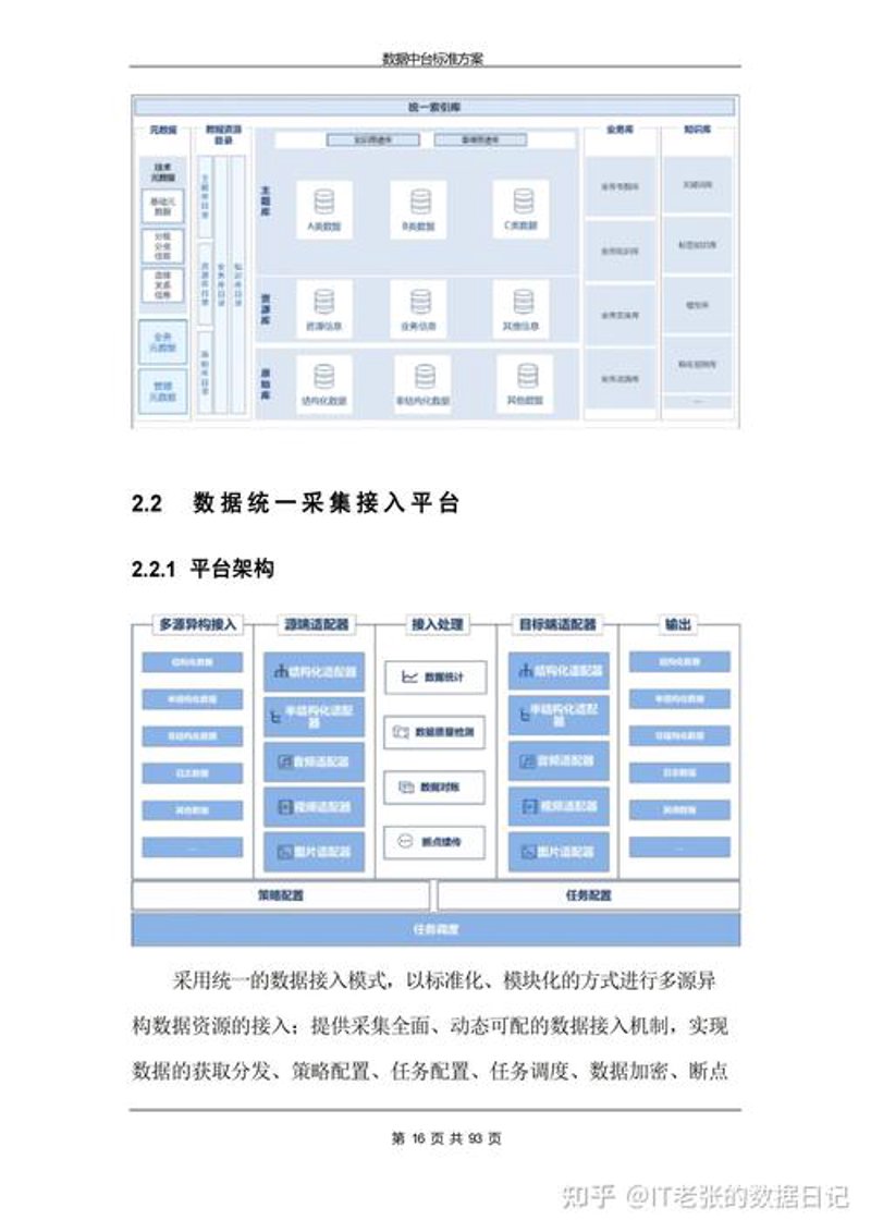 人工智能应用：揭开误区的迷雾