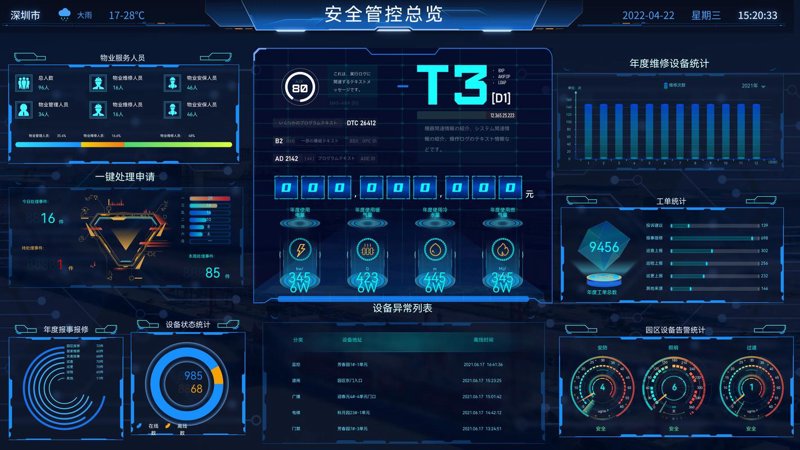 AI解决方案：解锁企业数字化转型新可能